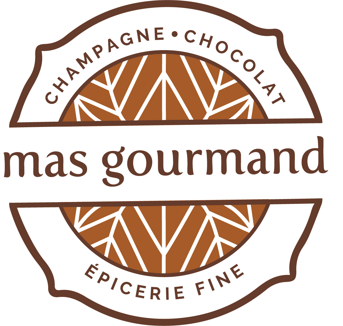 <b>Stratégie de marque</b> <br><i>Mas Gourmand</i>